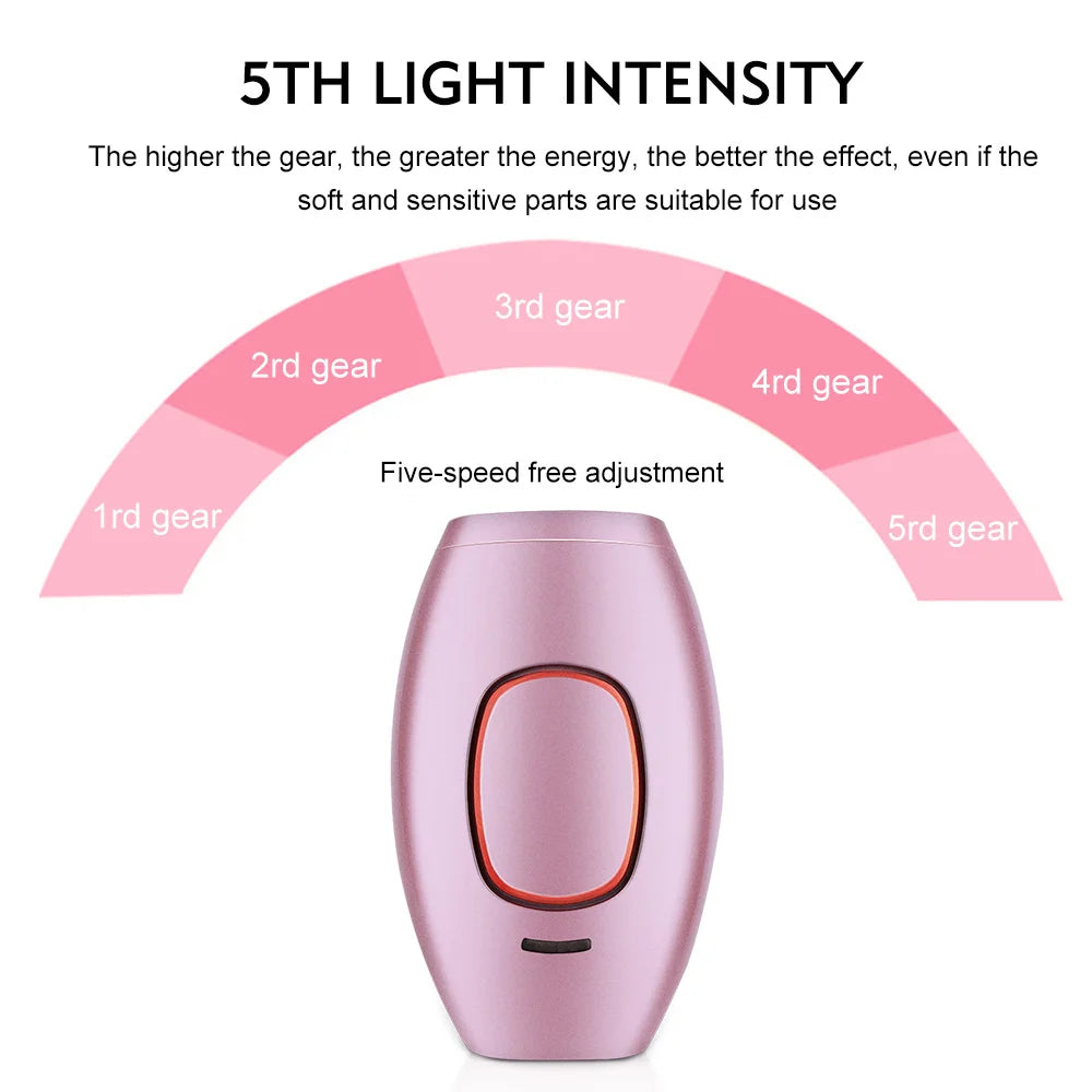 IPL Laser Hair Removal Device for Men & Women