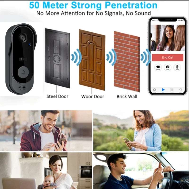 Wireless Video Doorbell with Camera