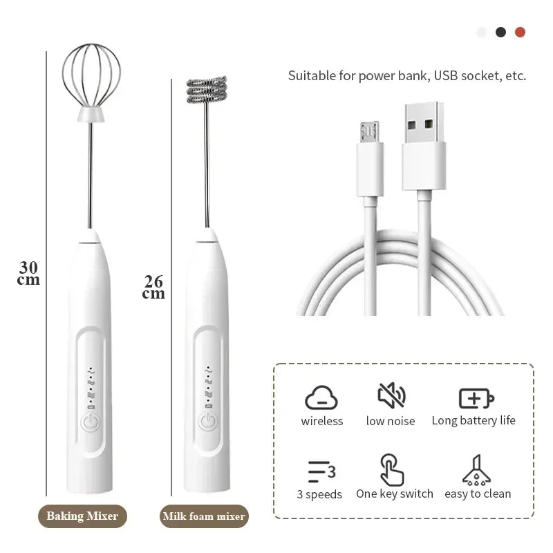 2-in-1 USB Rechargeable Electric Blender