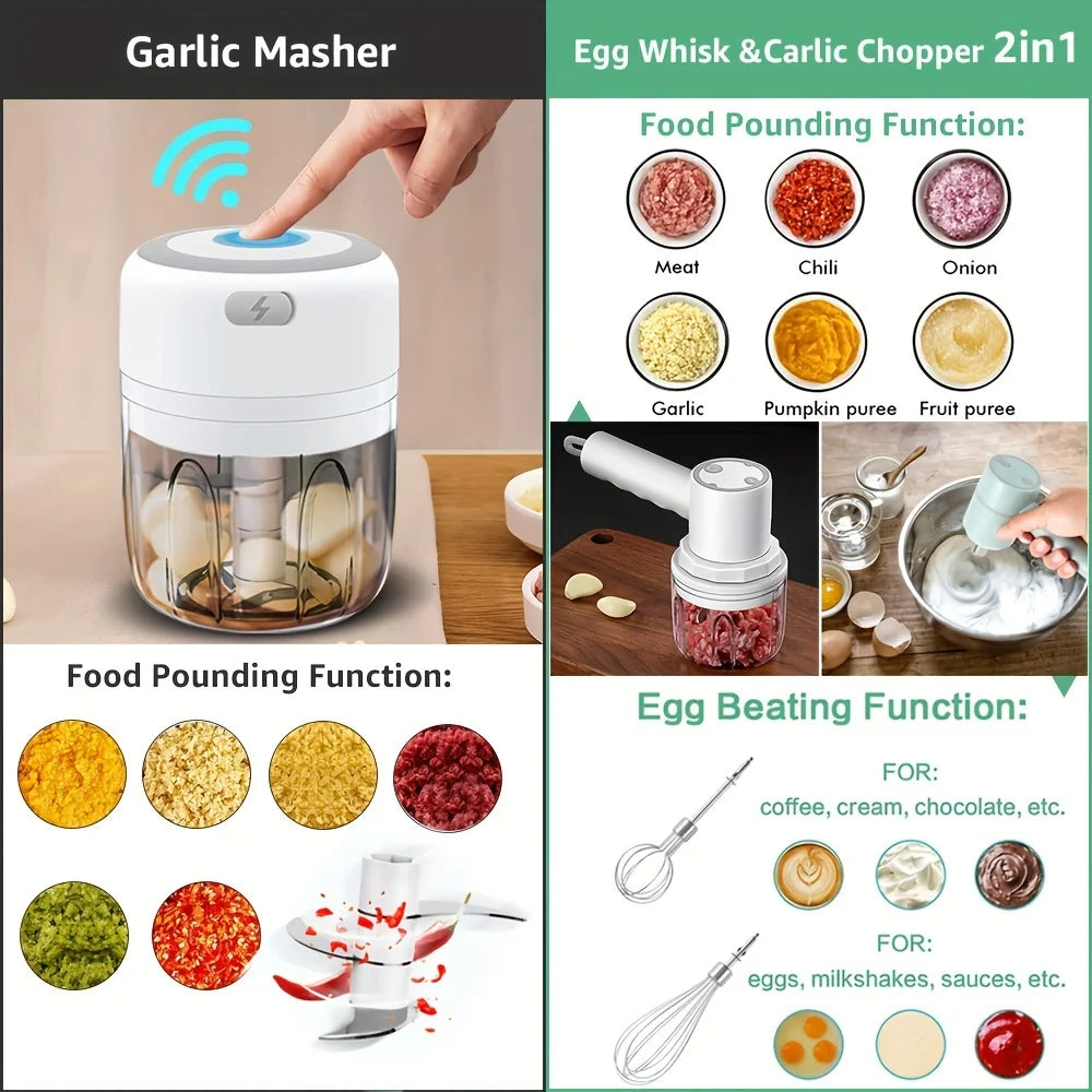 Electric Mini Food Chopper