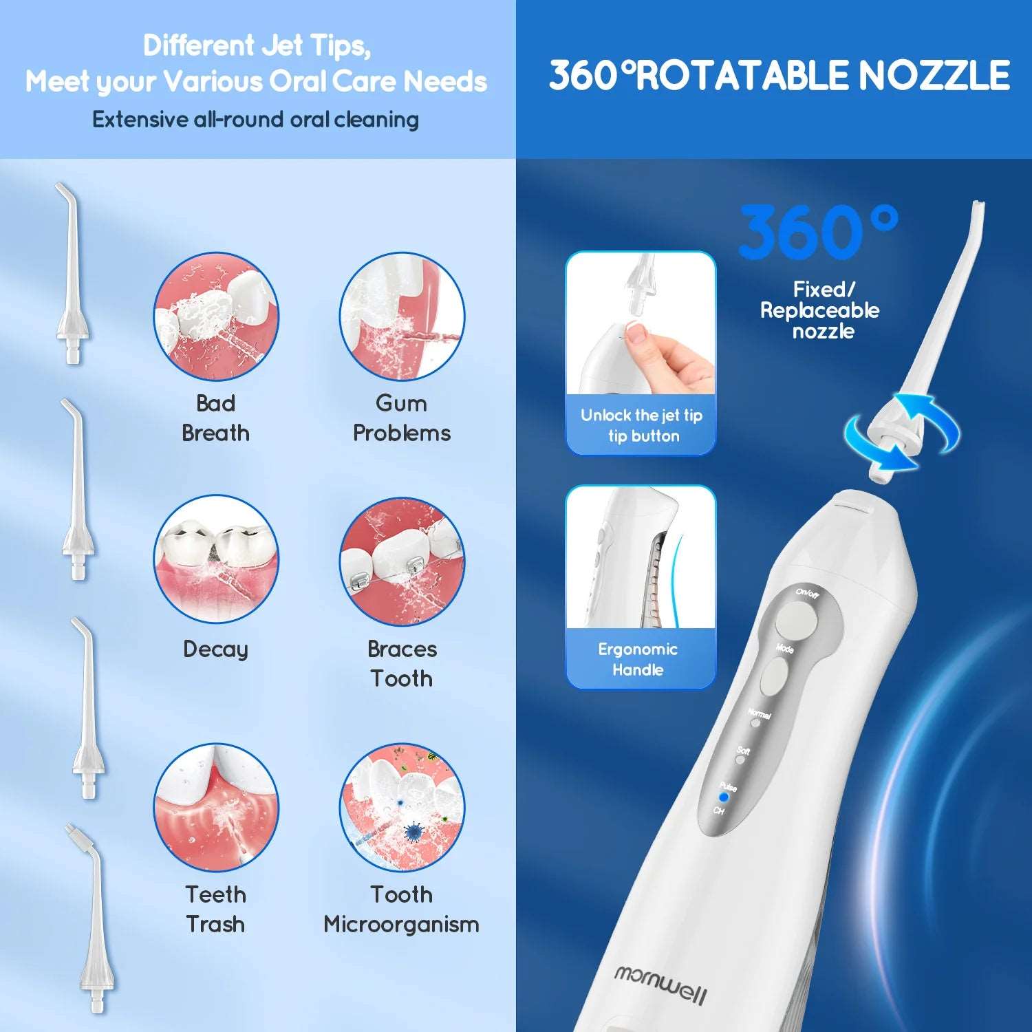 Water Dental Flosser